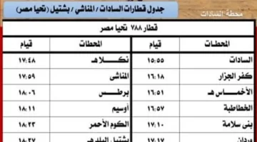 موعد جديد لقطارات إيتاي البارود والسادات اليوم
